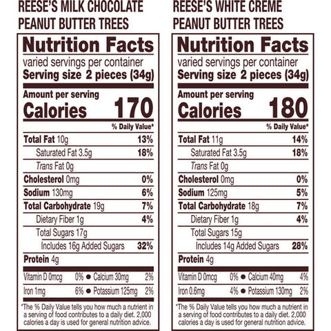 Reese's, Assorted Milk Chocolate White Creme Peanut Butter Trees Candy Christmas, 18.6 Oz (Case Of 12)