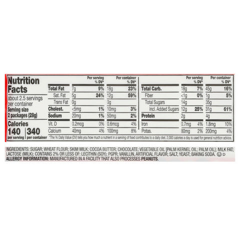 Kit Kat, Milk Chocolate Wafer Snack Size Bars Candy, 2.45 Oz (Case Of 36)